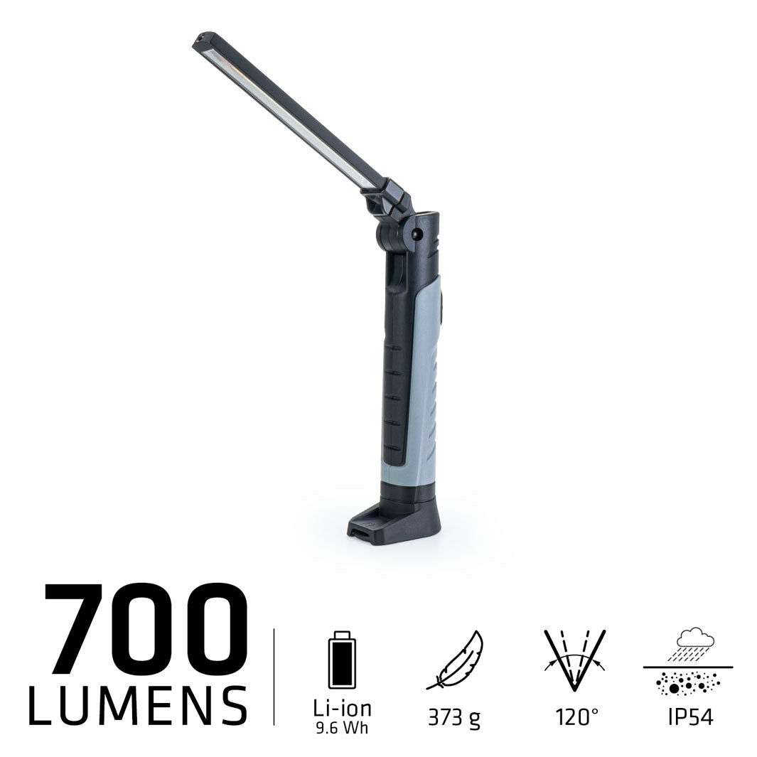 I2r Arbeitslampen