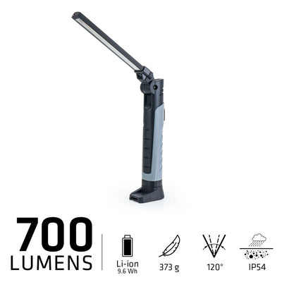 I2r Arbeitslampen