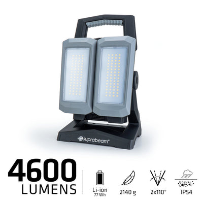 W6r Arbeitslampen